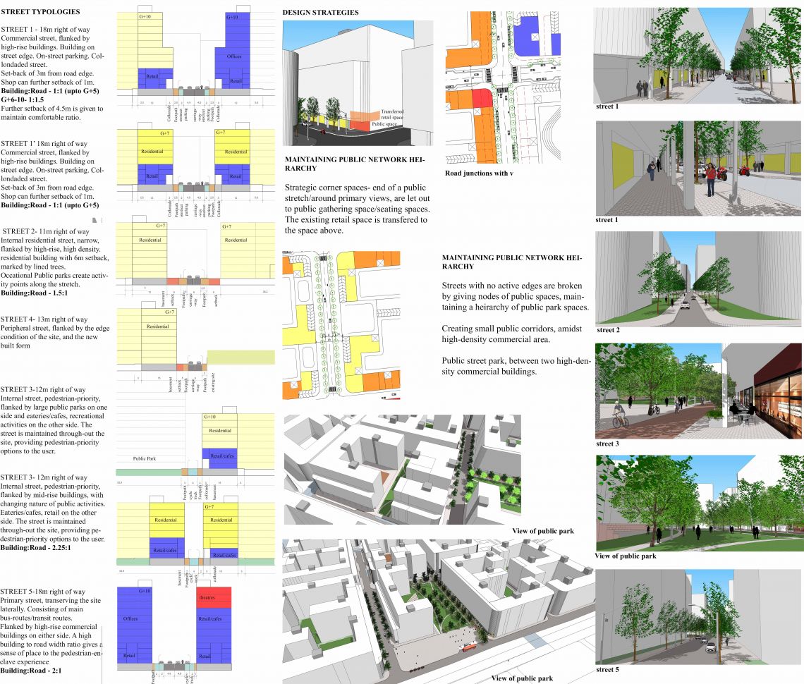 case study on street design