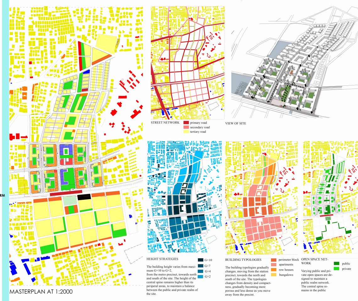 neighbourhood design case study