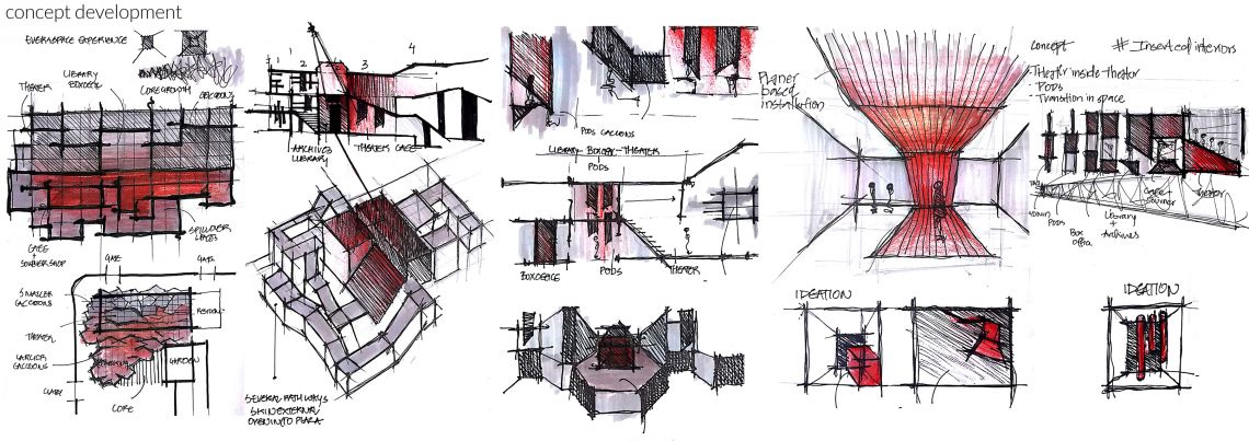 architectural thesis on film institute pdf