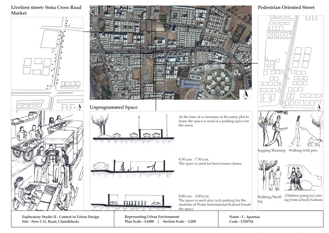 cept urban design thesis