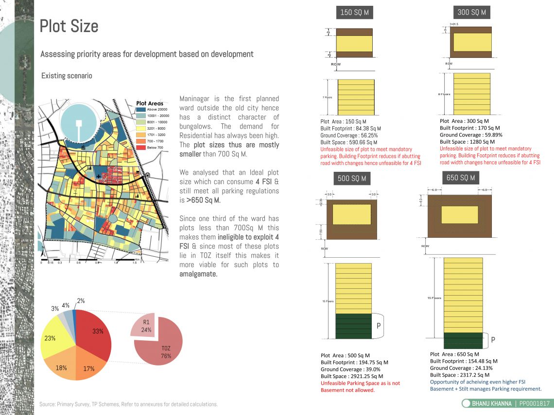 adaptive-regulatory-framework-cept-portfolio