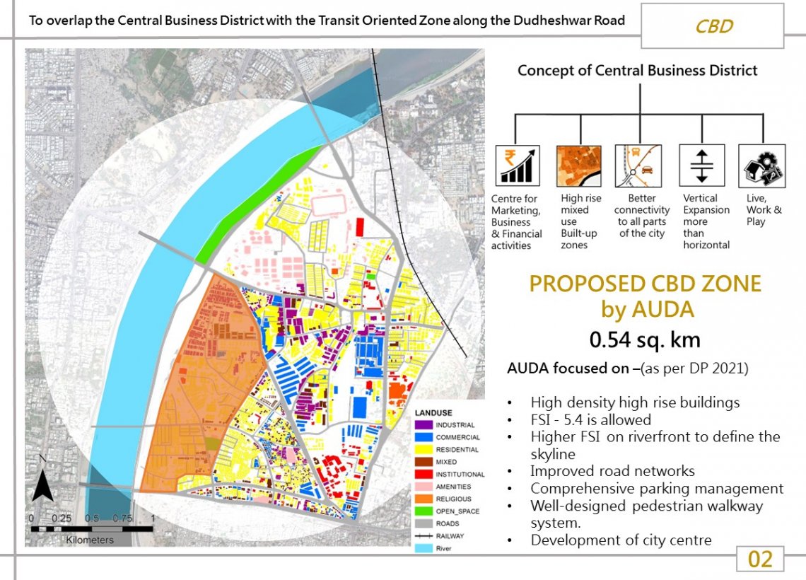 SHAHPUR - Local Area Plan | CEPT - Portfolio