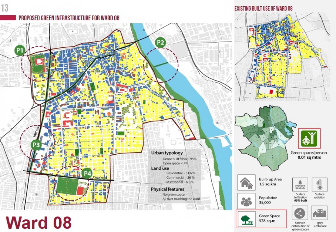 Grey to Green Infrastructure of Rajkot | CEPT - Portfolio