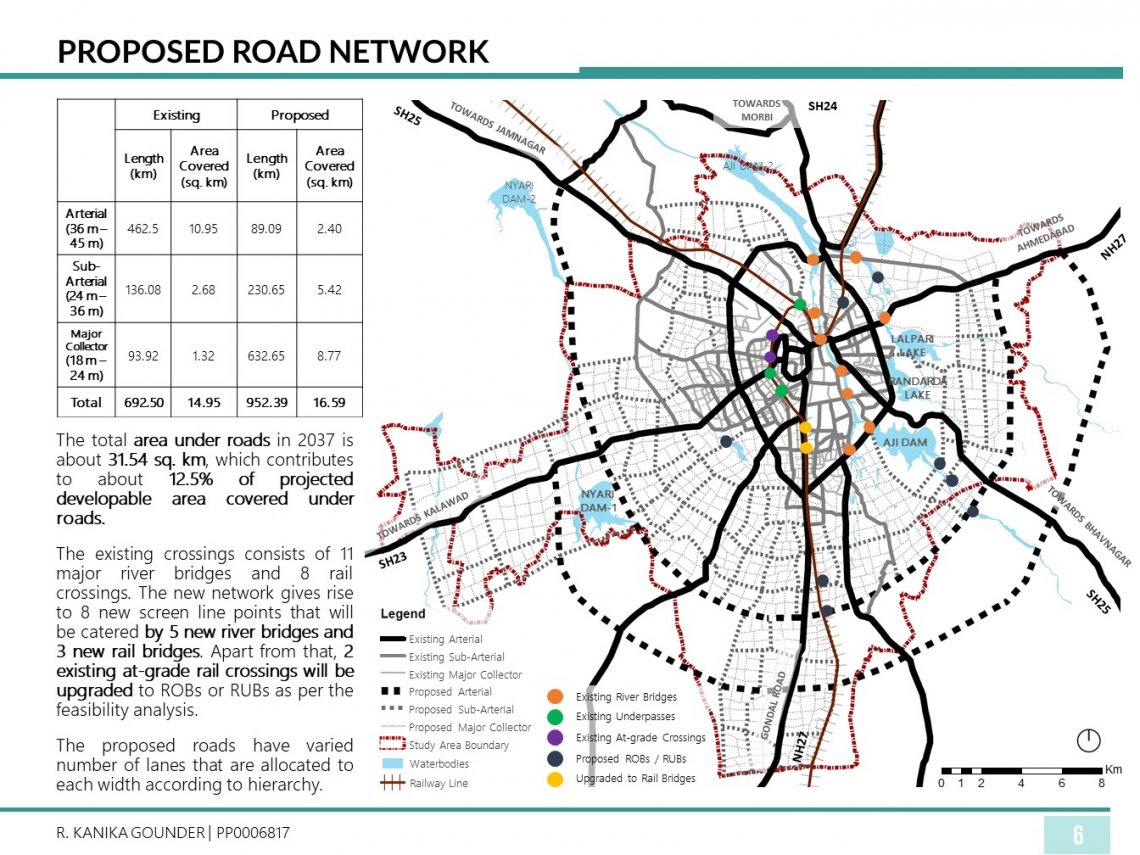 You Are Being Redirected You Are Being Redirected