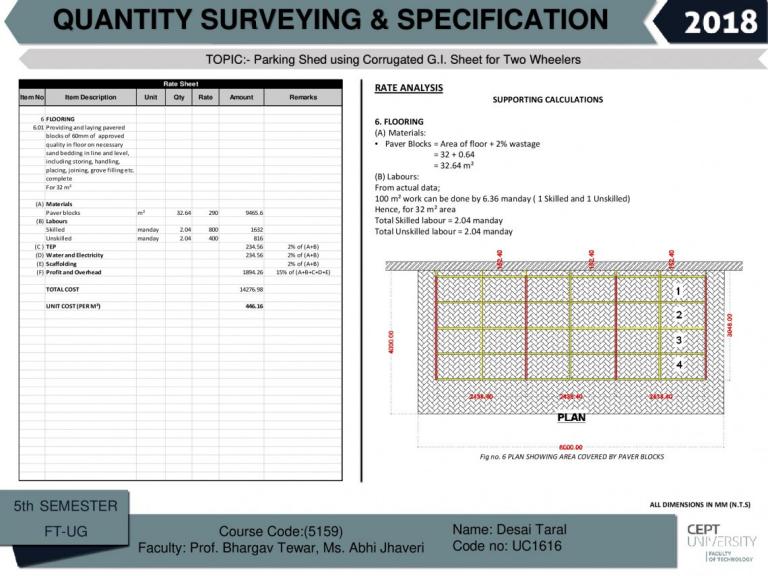 Quantity Surveying And Specifications Cept Portfolio