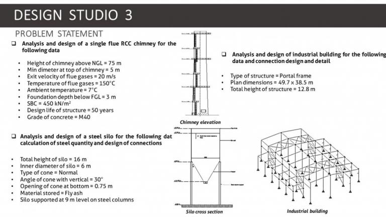 Industrial Shed Design Calculation