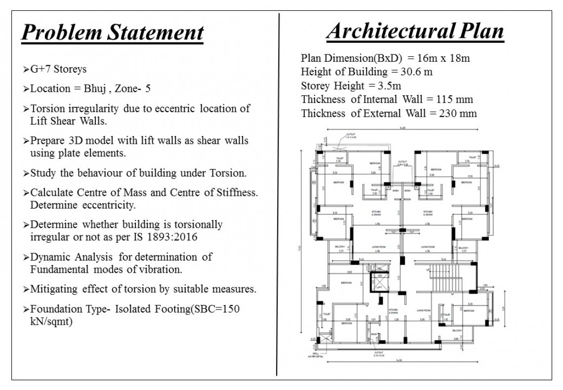 STRUCTURAL DESIGN OF G+7 RCC RESIDENTIAL BUILDING | CEPT - Portfolio