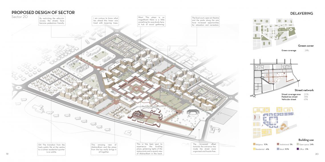 urban design proposal presentation