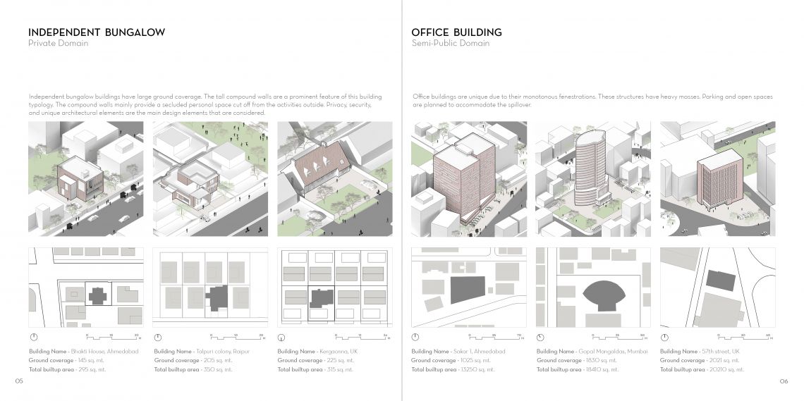 urban design proposal presentation