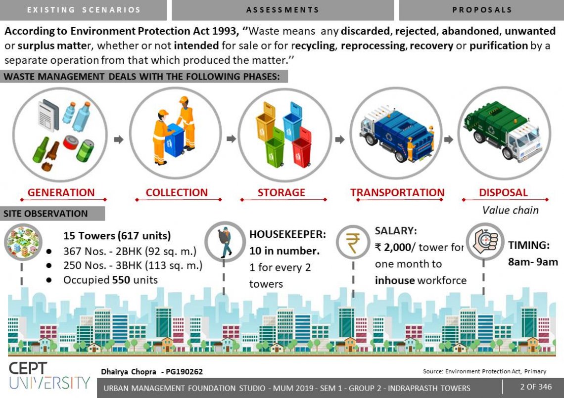 environmental case study in the philippines