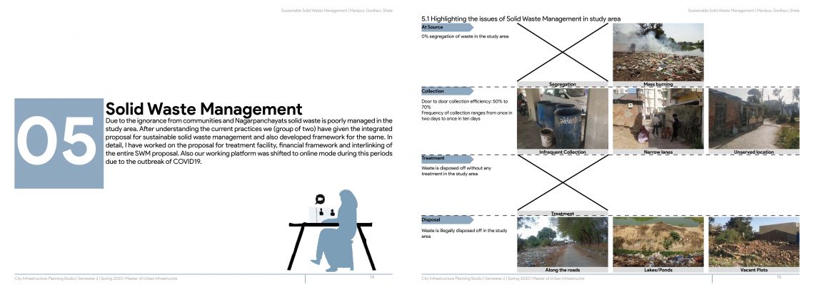 sustainable-solid-waste-management-cept-portfolio