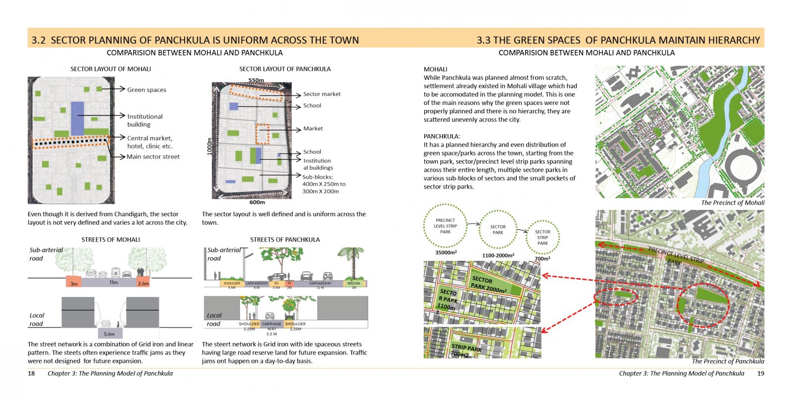 urban planning case study ppt