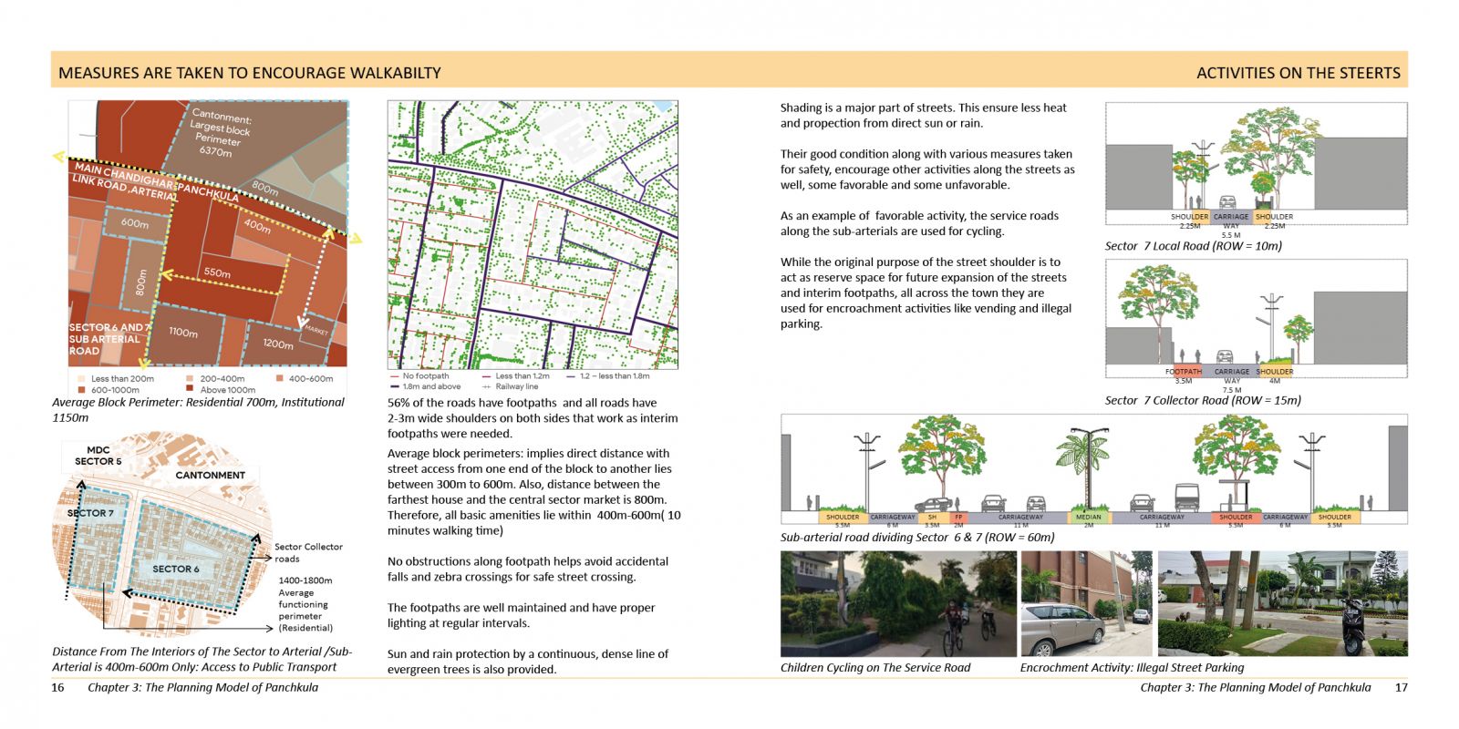 urban planning case study ppt