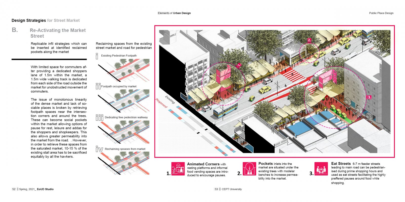 urban design dissertation
