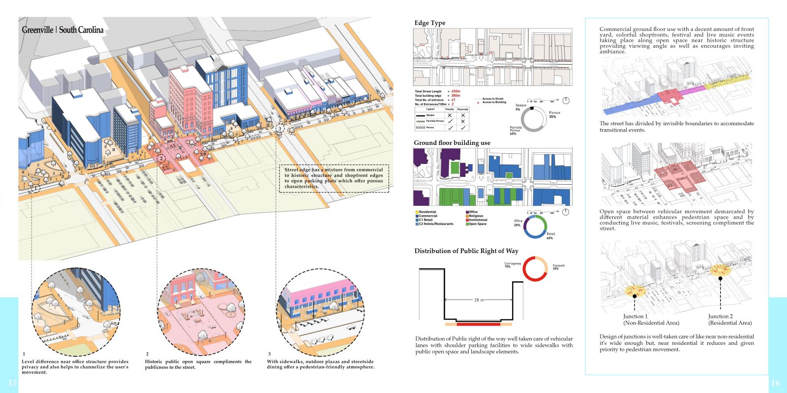 Urban Design Architectural Sheets Urban Design Archit - vrogue.co