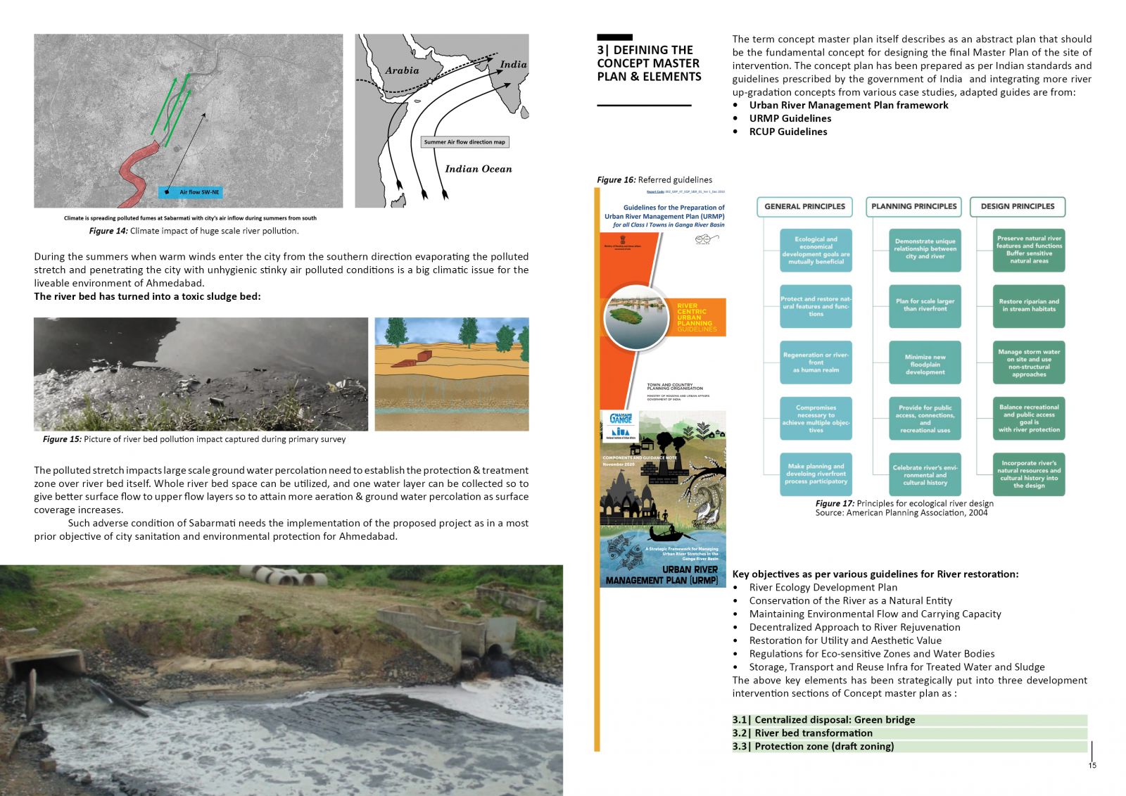 Concept Master Plan for Downstream Sabarmati | CEPT - Portfolio