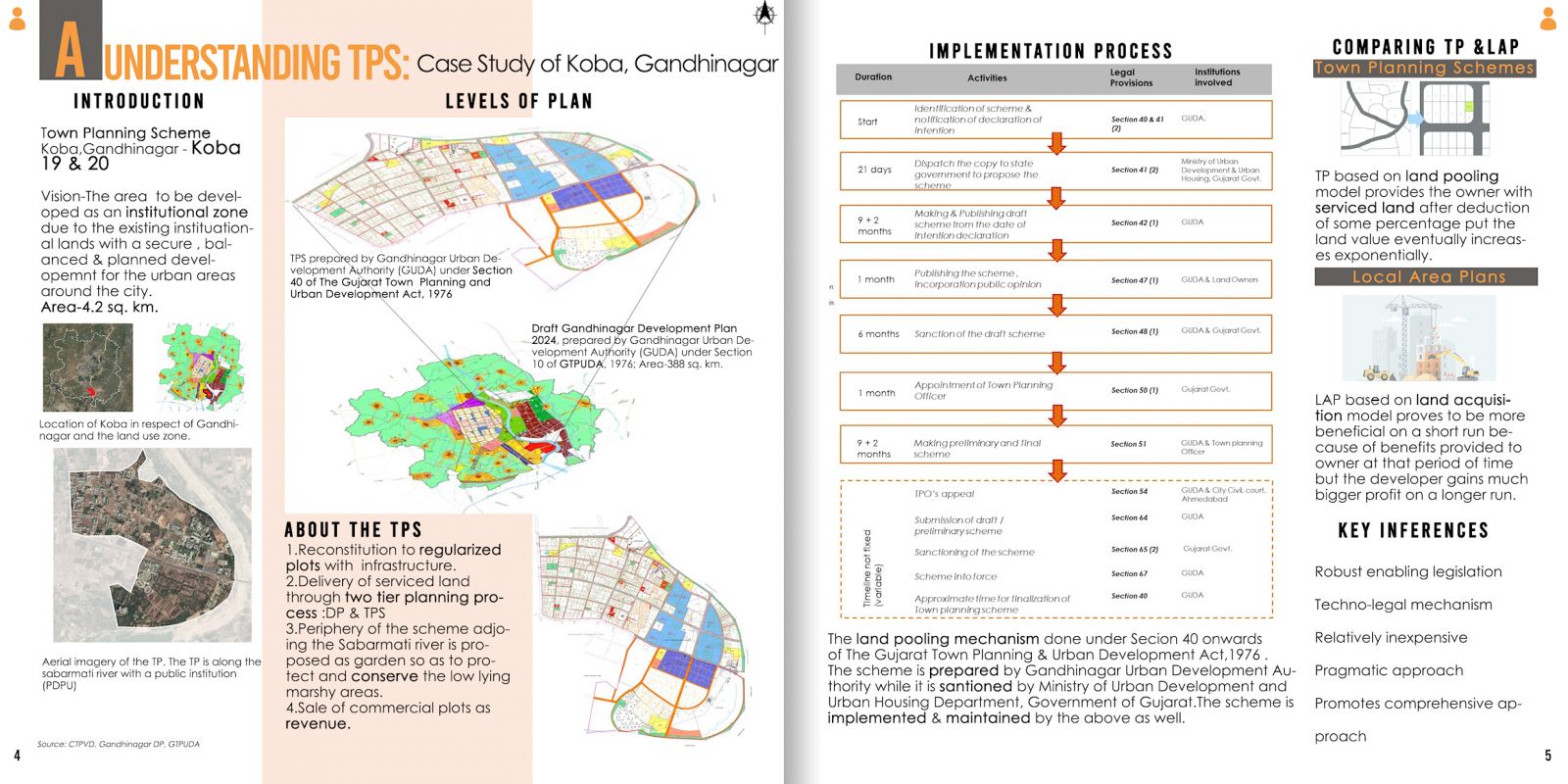 Town Planning Scheme Rules Design Talk
