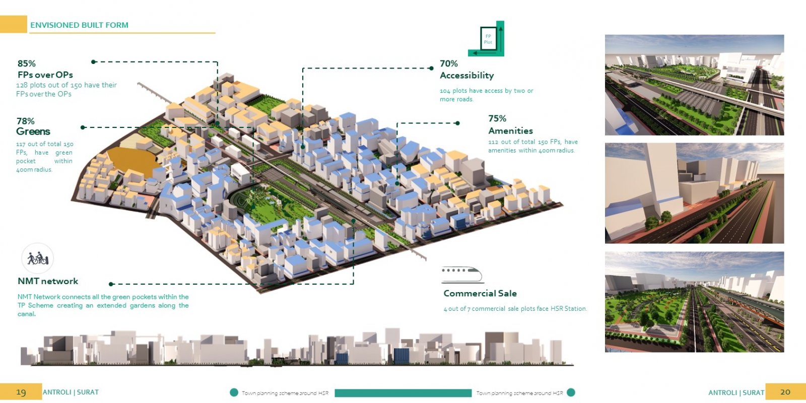 Town Planning Scheme Rules Design Talk