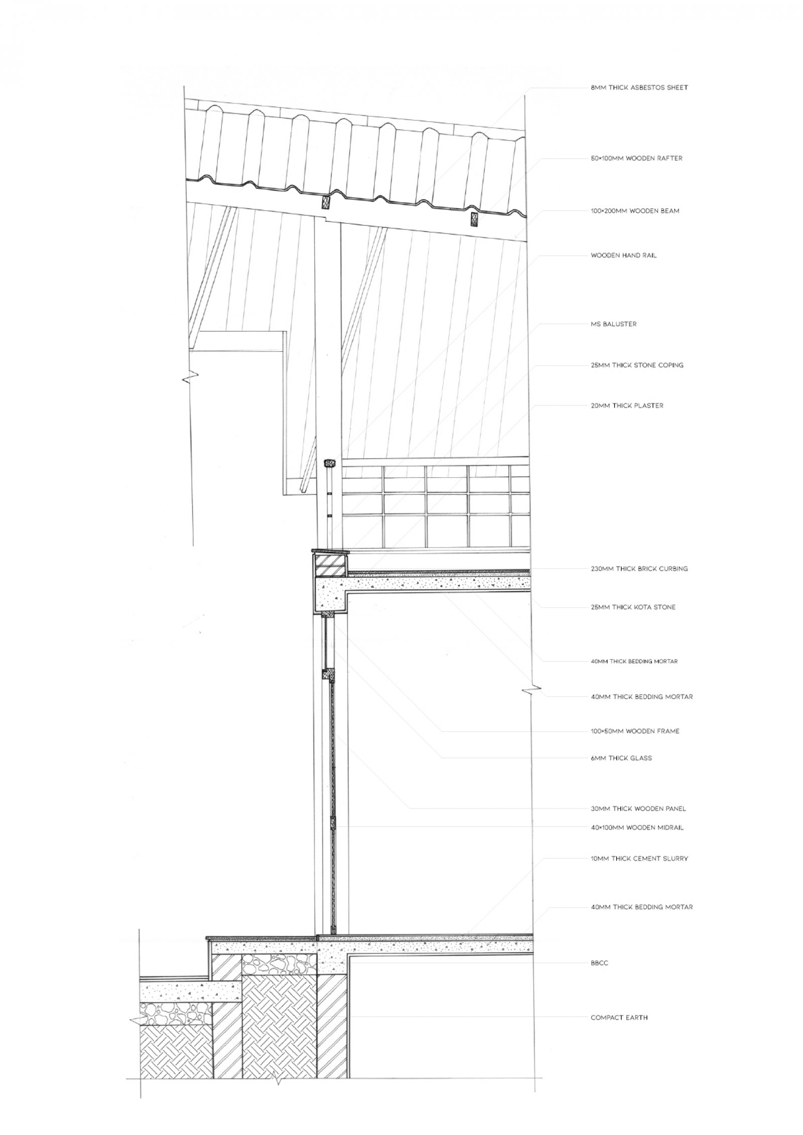 Under the Roof: Time-share Apartments | CEPT - Portfolio