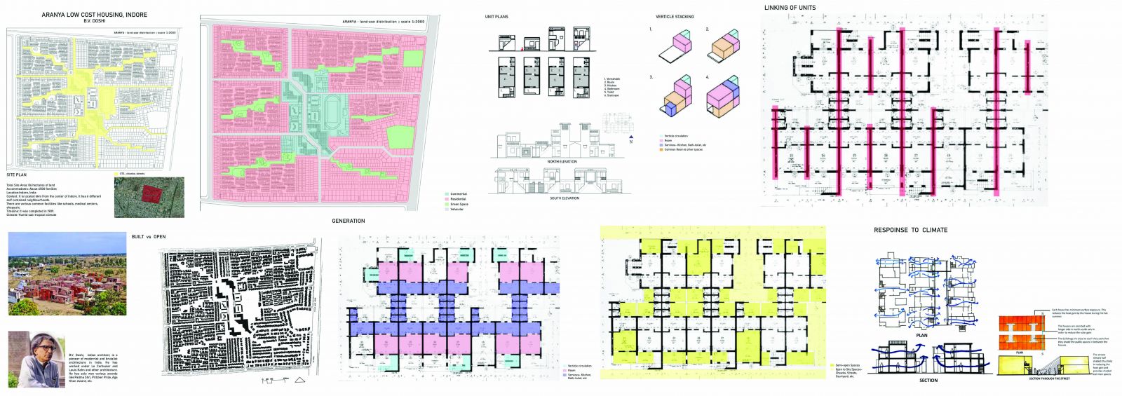 vikalp-ews-housing-project-cept-portfolio