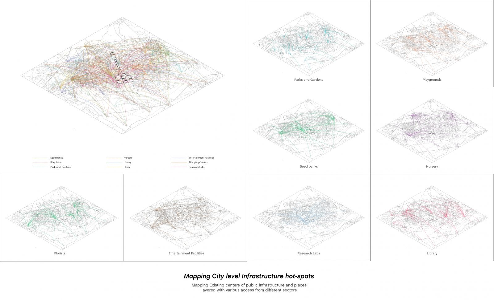 Productive Bricolage - System of Interlacing Landscapes | CEPT - Portfolio