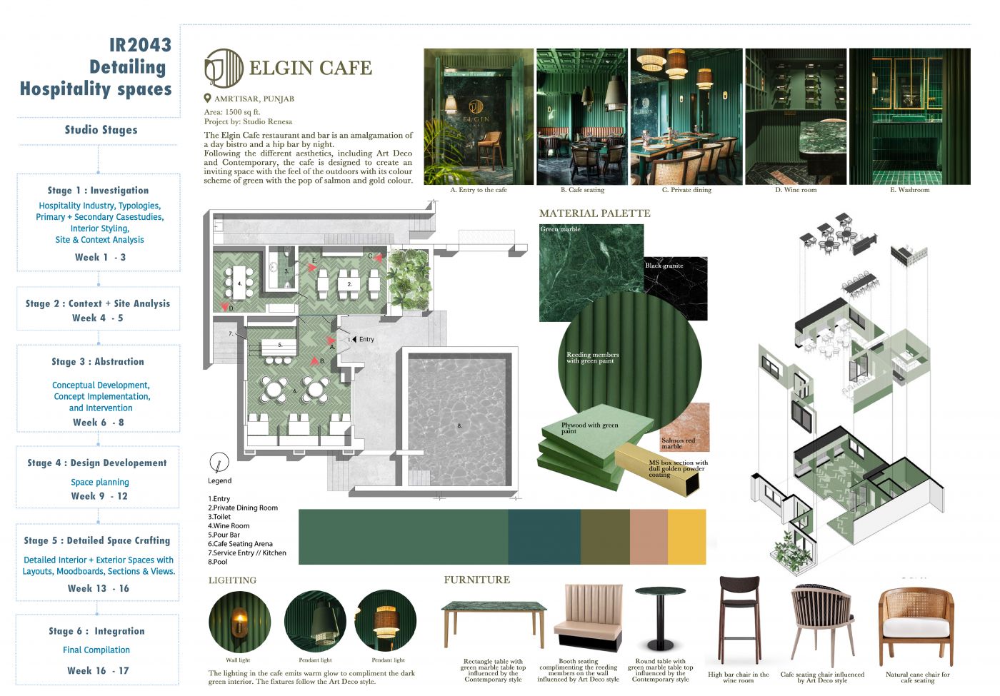 UG BID Studio 6 | Detailing Hospitality Spaces | CEPT - Portfolio