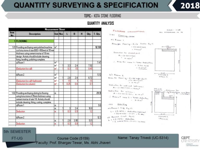 Kota Stone Flooring Quantity Survey Cept Portfolio