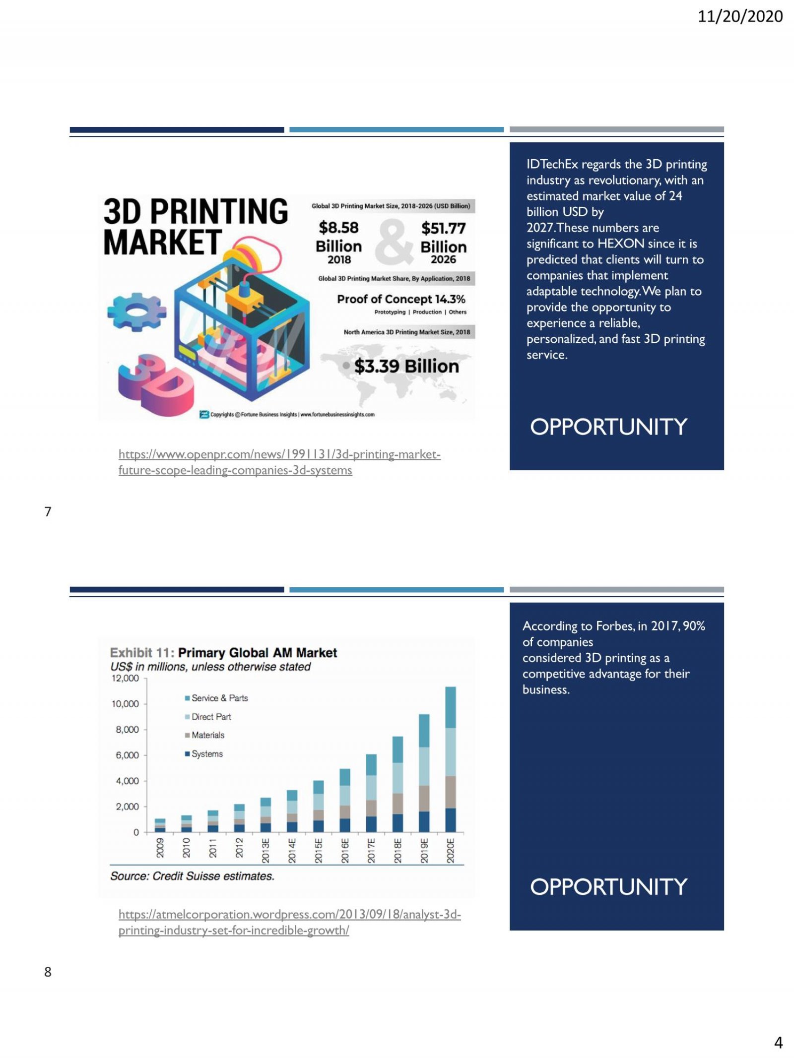 3d printer business plan